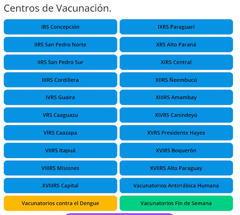 Centros de vacunación a nivel país.