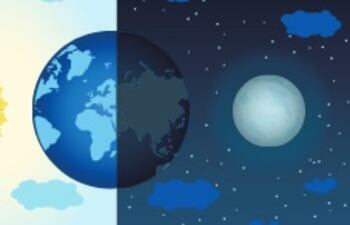 El día, la noche y los días de la semana