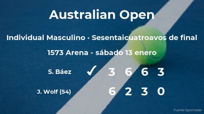 /pf/resources/images/abc-placeholder.png?d=2393