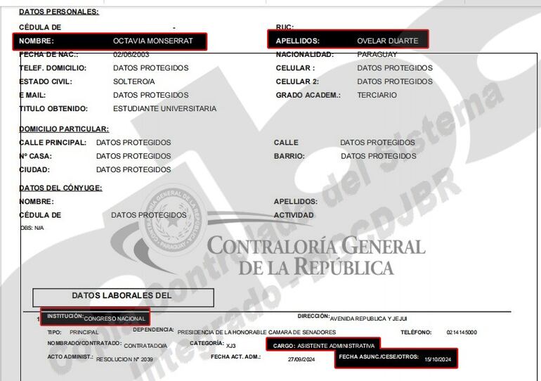 Algunos de los cargos que ocupó Octavia Ovelar Duarte, solo este año, con apenas 21 años.