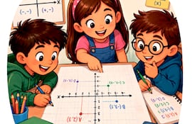 El plano o sistema cartesiano (Parte 3)