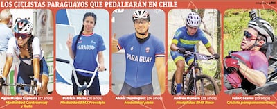 El ciclismo dice presente en tierra trasandina para los Panamericanos.