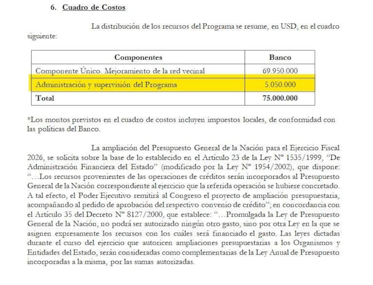Cuadro de costos destinado a mejorar la red vecinal, con montos en dólares y texto explicativo.