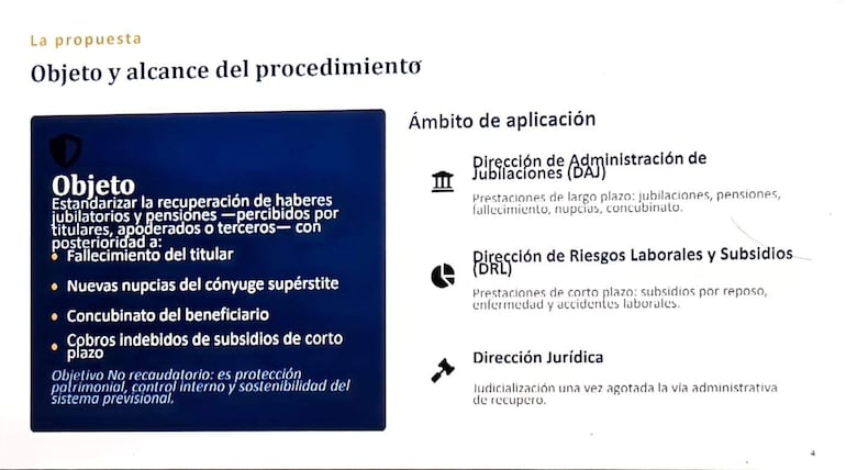 Diapositiva con texto sobre estandarización de recuperación de haberes y procedimientos administrativos, sin personas visibles.