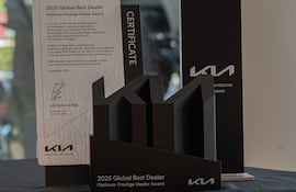Garden Automotores S.A., representante de Kia en Paraguay, fue reconocido a nivel regional por su excelencia en experiencia de marca y satisfacción del cliente.
