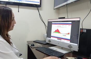 Virus respiratorios registran un repunte de casos, alertó la doctora Andrea Ojeda de Vigilancia de la Salud.