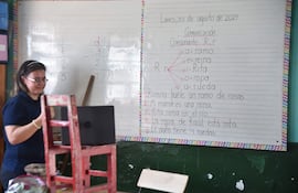 ARCENIO ACUÑA 30-08-2021 LOCALES
VUELTA A CLASE