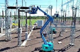 En 2025 la ANDE, para inversiones, disponía de 702 millones de dólares, pero utilizó efectivamente solo 291 millones de dólares.