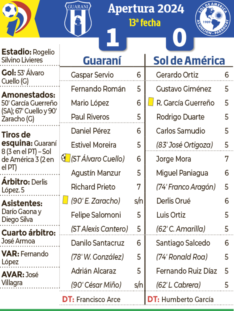 /pf/resources/images/abc-placeholder.png?d=2393