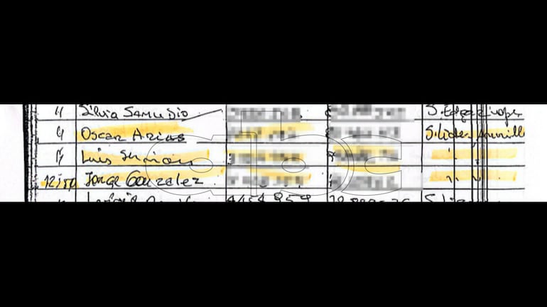 Libro de registros de personas de la Cámara de Senadores, en donde figura Óscar Arias, la identidad que habría presentado inicialmente Francisco Fabián Godoy. También, aparecen anotados Luis Servián y Jorge González.