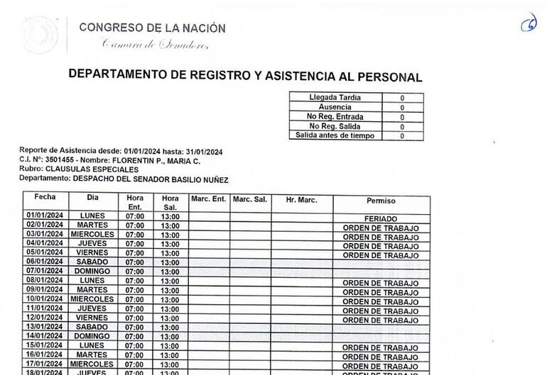 Reporte de asistencia de la funcionaria  a cargo de Bachi Núñez. 