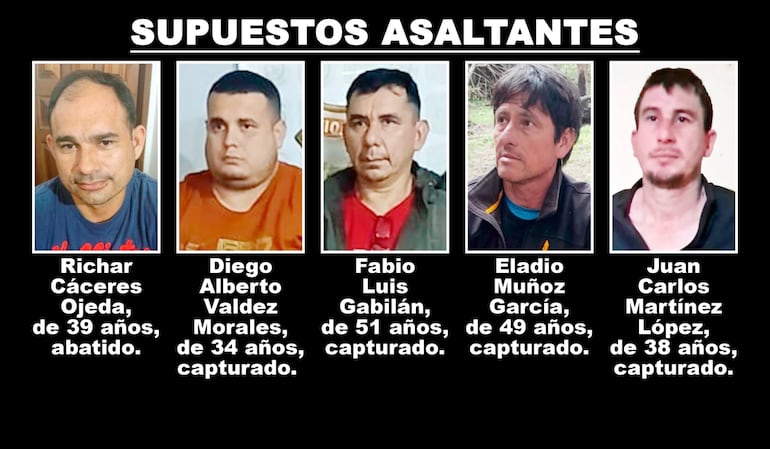 Richar Cáceres Ojeda, abatido. Diego Alberto Valdez Morales, Fabio Luis Gabilán, Eladio Muñoz García y Juan Carlos Martínez López, capturados. Supuestos implicados en el asalto al supermercado Liz 2 de Alberdi.