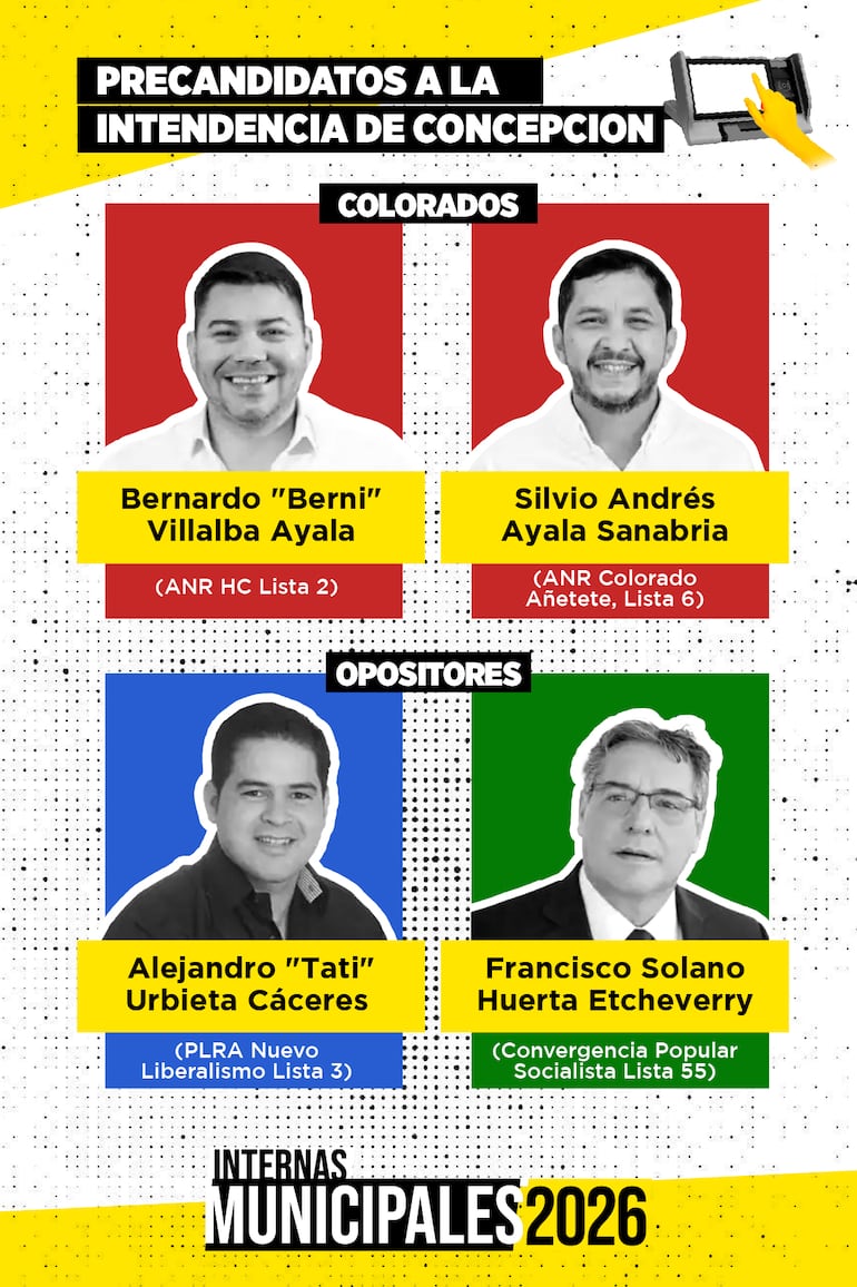Candidatos de Concepción.
