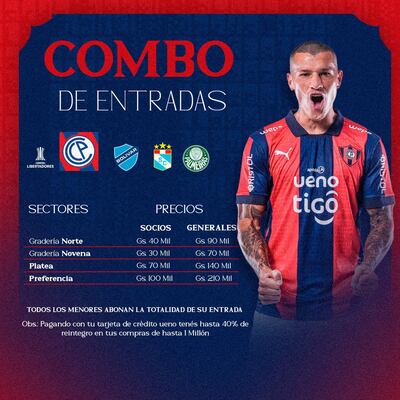 Imagen de Alan Max Benítez con la tarifa de las entradas para la fase de grupos de la Copa Libertadores.