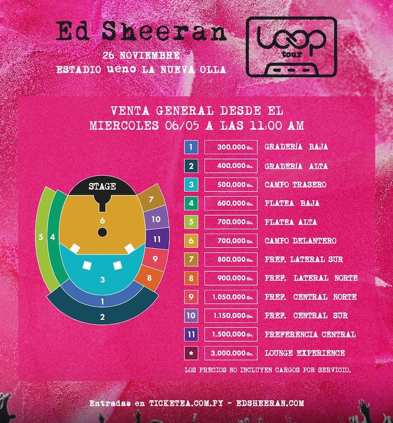 Ed Sheeran concierto Asunción Paraguay entradas