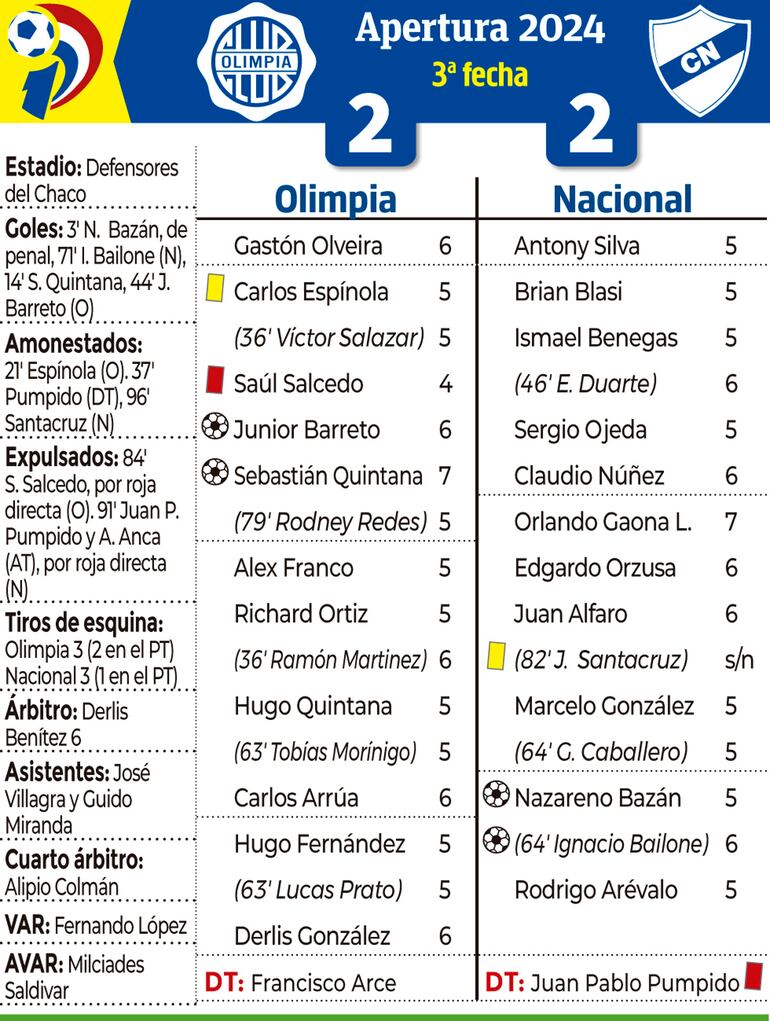 /pf/resources/images/abc-placeholder.png?d=2393