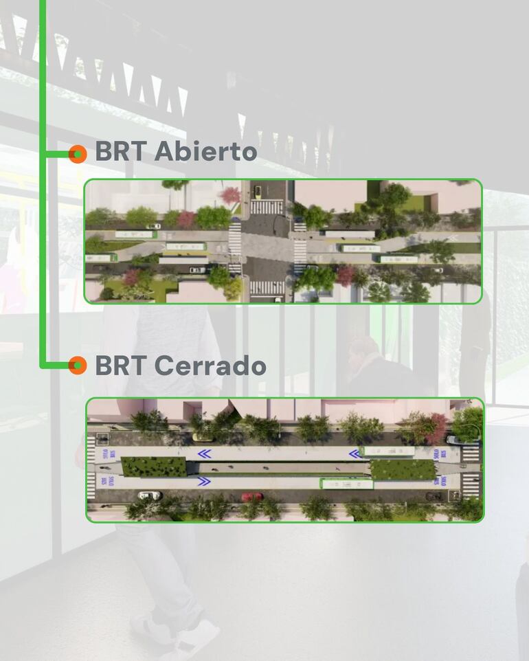 El proyecto contempla dos posibles planes: el BRT Abierto y BRT Cerrado.