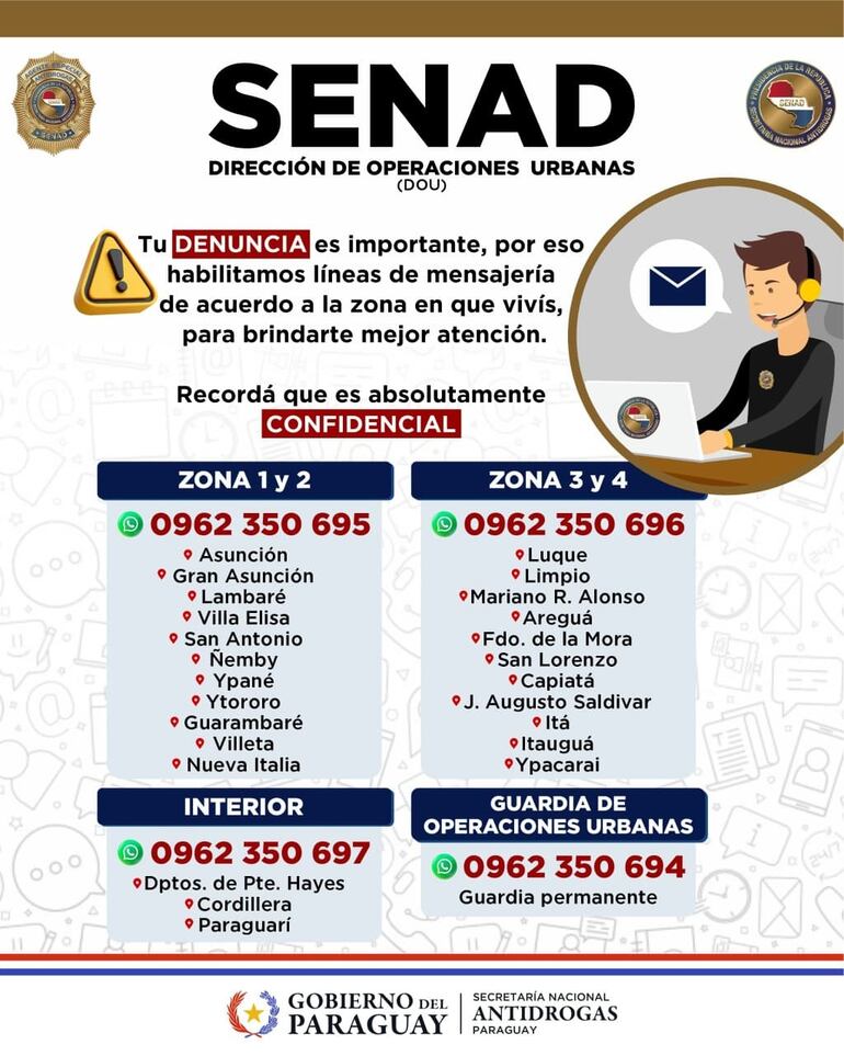 Senad denuncias líneas