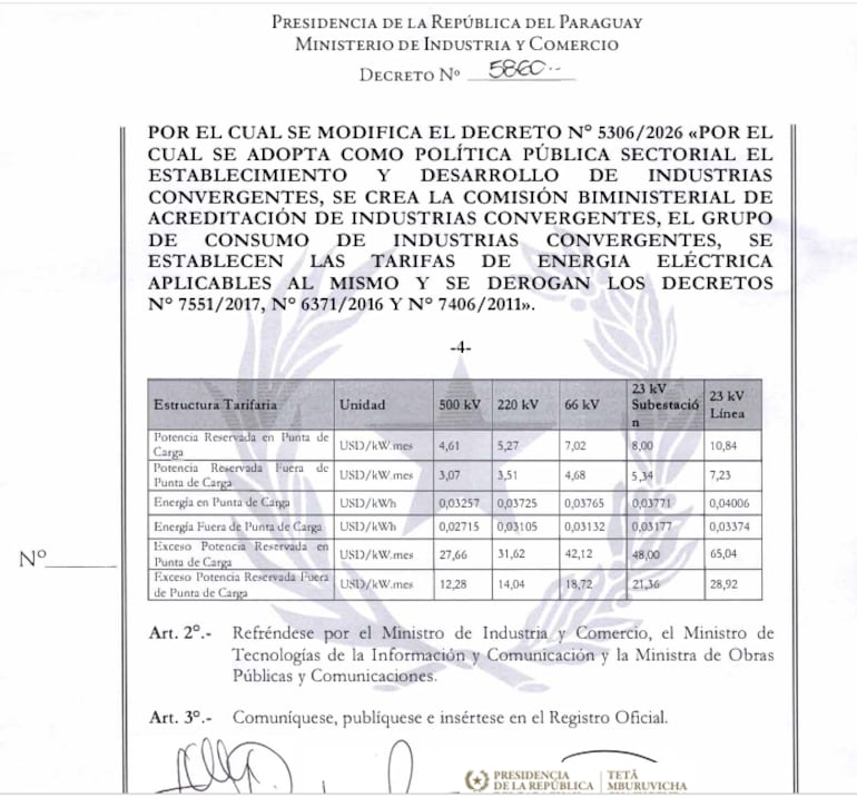 Decreto 5860, que modifica el decreto 5306.