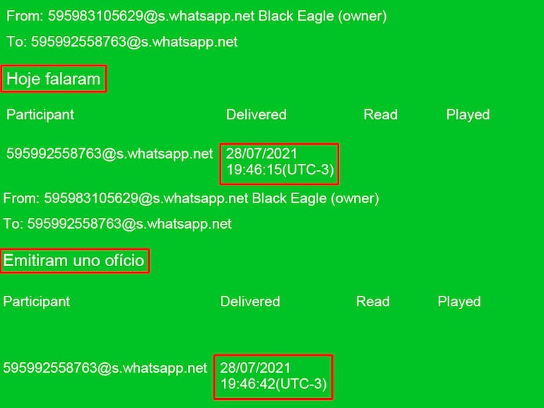 Marcus le avisó el 28 de julio de 2021 a Marset que ese día hablarían los investigadores uruguayos y paraguayos y que emitirían un oficio contra él.