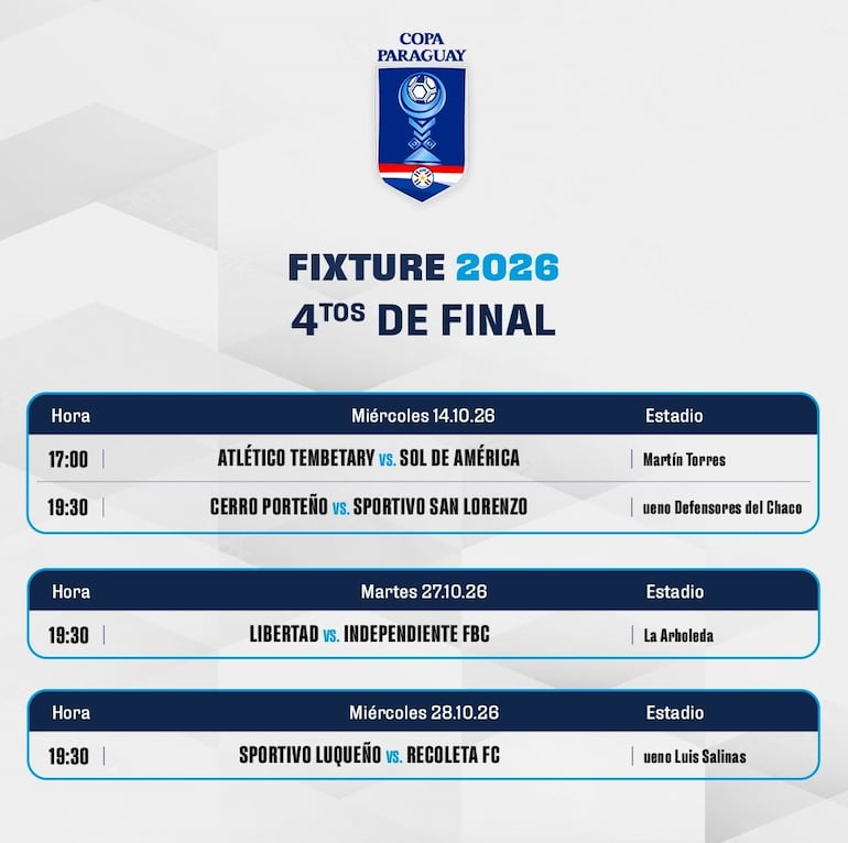 Programación - Cuartos de Final - Copa Paraguay 2026