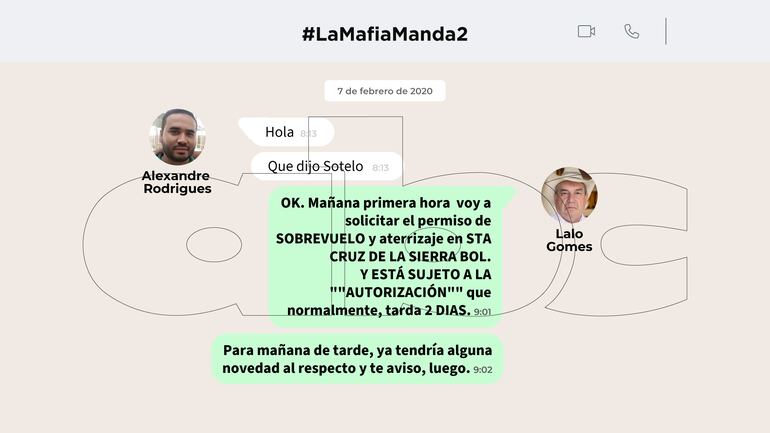 Conversaciones entre Alexandre Rodrigues Gomes y su padre, el diputado fallecido, Eulalio "Lalo" Gomes, obtenidas de la extracción de los celulares del exlegislador.