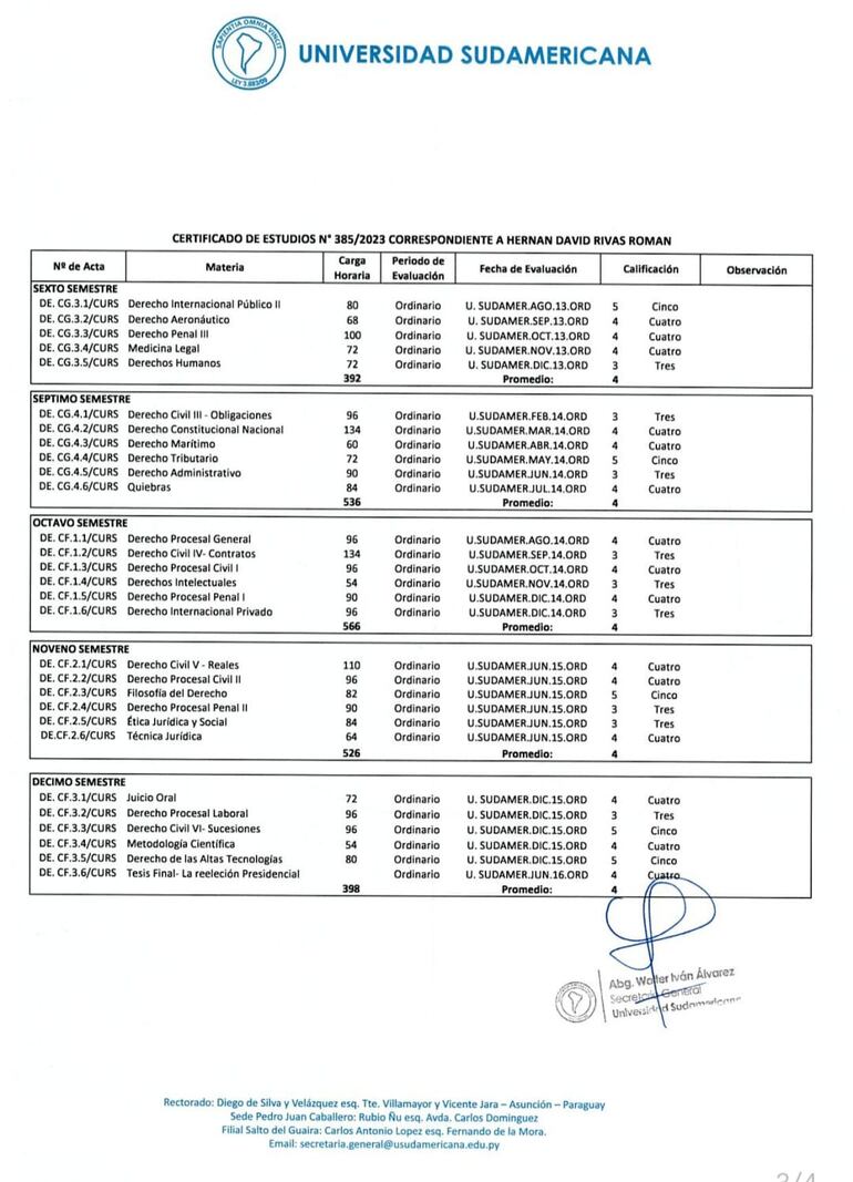 Certificado de estudio de la Sudamericana sobre Hernán Rivas, sin el número de acta ni fecha de evaluación.