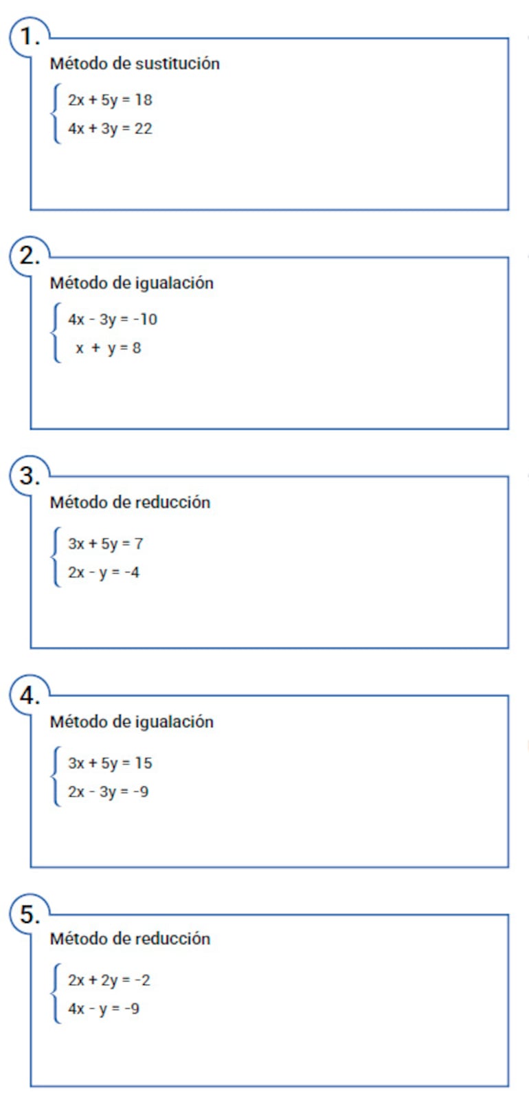 Sistemas de dos ecuaciones lineales con dos incógnitas (Parte 2)