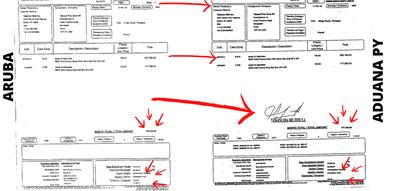 Autoridades afirman que existen serias sospechas de “clonación” de facturas, ya que ambas tienen el mismo número de factura y de timbrado, pero diferencias en relación a otros  datos.