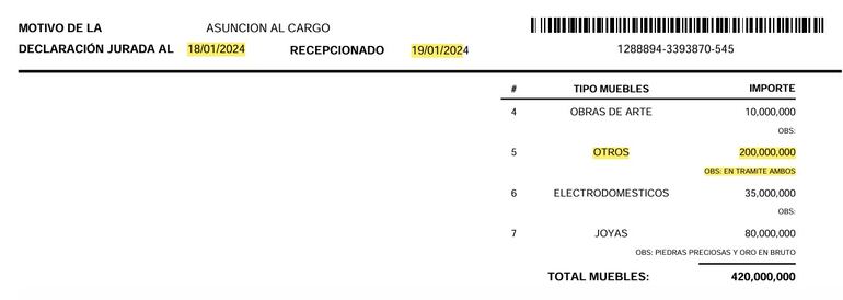 Otro apartado que quiso aclarar fue el de "Otros", que según señala, se trataría de una sucesión, pero que dice ella no reportó porque ni siquiera sabe cuánto le tocará.