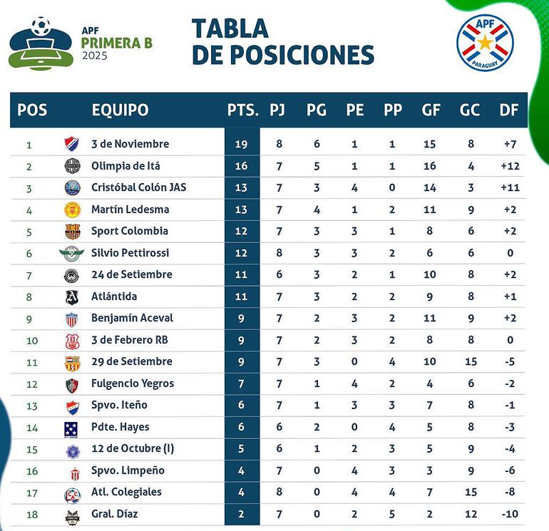 /pf/resources/images/abc-placeholder.png?d=2393