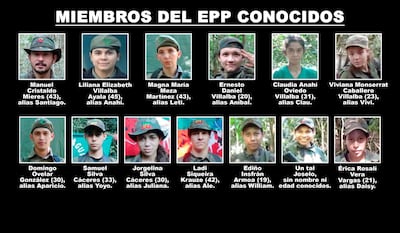 Los 13 miembros conocidos del brazo armado actual del EPP.