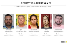 Los cinco condenados en procedimiento abreviado, en febrero último, por la jueza penal de garantías Especializada en Crimen Organizado, Rosarito Montanía.