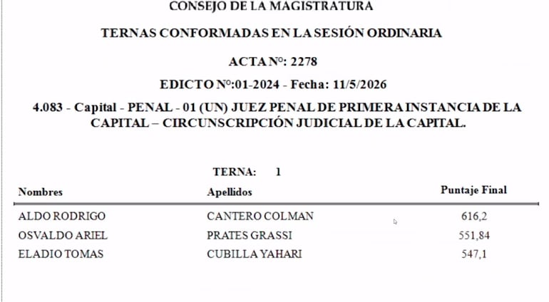 Aldo Cantero Colmán es uno de los ternados para ocupar el cargo de juez penal de primera instancia en la Capital