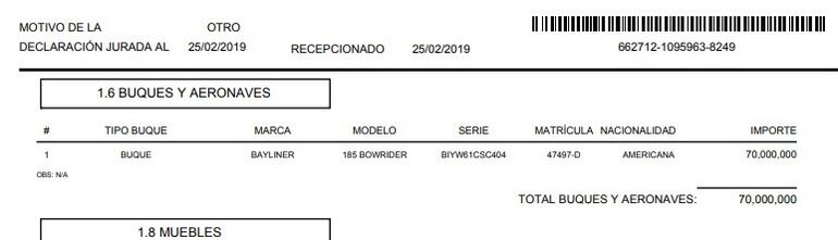 Jiménez Prieto declaró la propiedad de una pequeña embarcación valuada en 70 millones de guaraníes