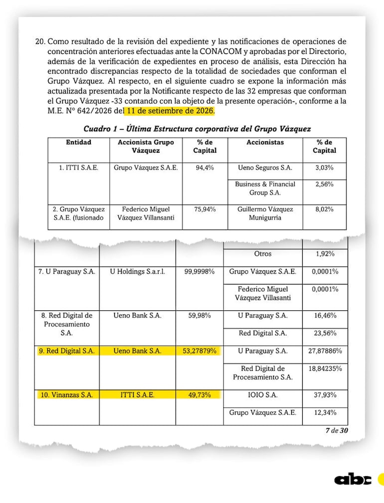 Cuadro elaborado por la Conacom a partir de información entregada por la empresa Itti, del Grupo Vázquez SAE.
