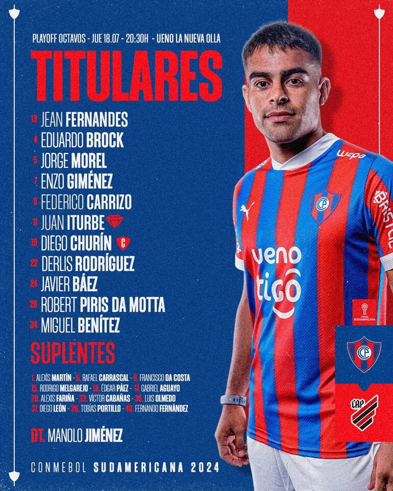 La formación de Cerro Porteño para enfrentar a Athletico Paranaense por la Copa Sudamericana 2024.