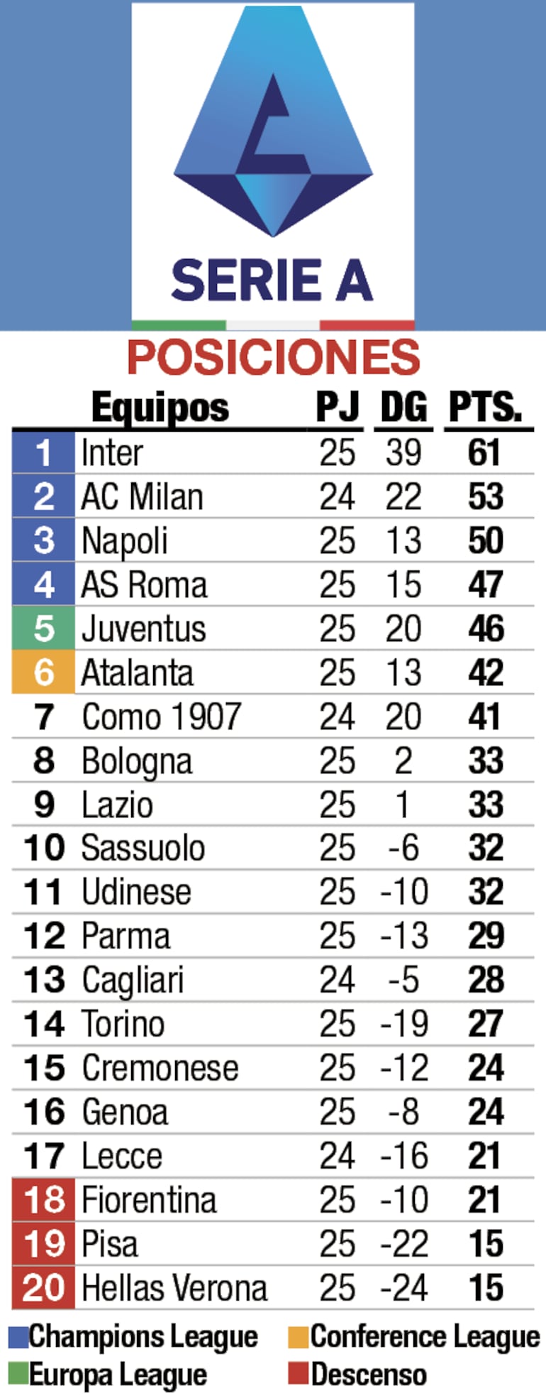 /pf/resources/images/abc-placeholder.png?d=2449