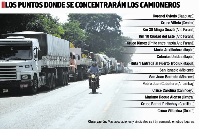 LOS PUNTOS DONDE SE CONCENTRARÁN LOS CAMIONEROS