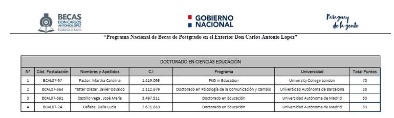 /pf/resources/images/abc-placeholder.png?d=2386