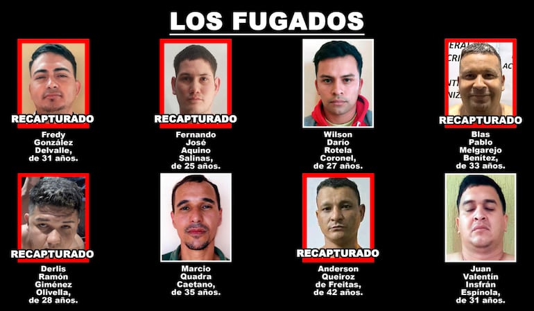 Fugado de la cárcel de máxima seguridad habría asesinado a guardia en Ciudad del Este