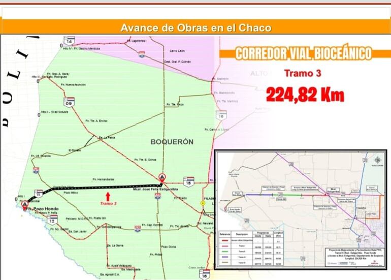 El tramo Mariscal Estigarribia - Pozo Hondo abarca 224 kilómetros e impactará en el desarrollo urbano de la zona. 