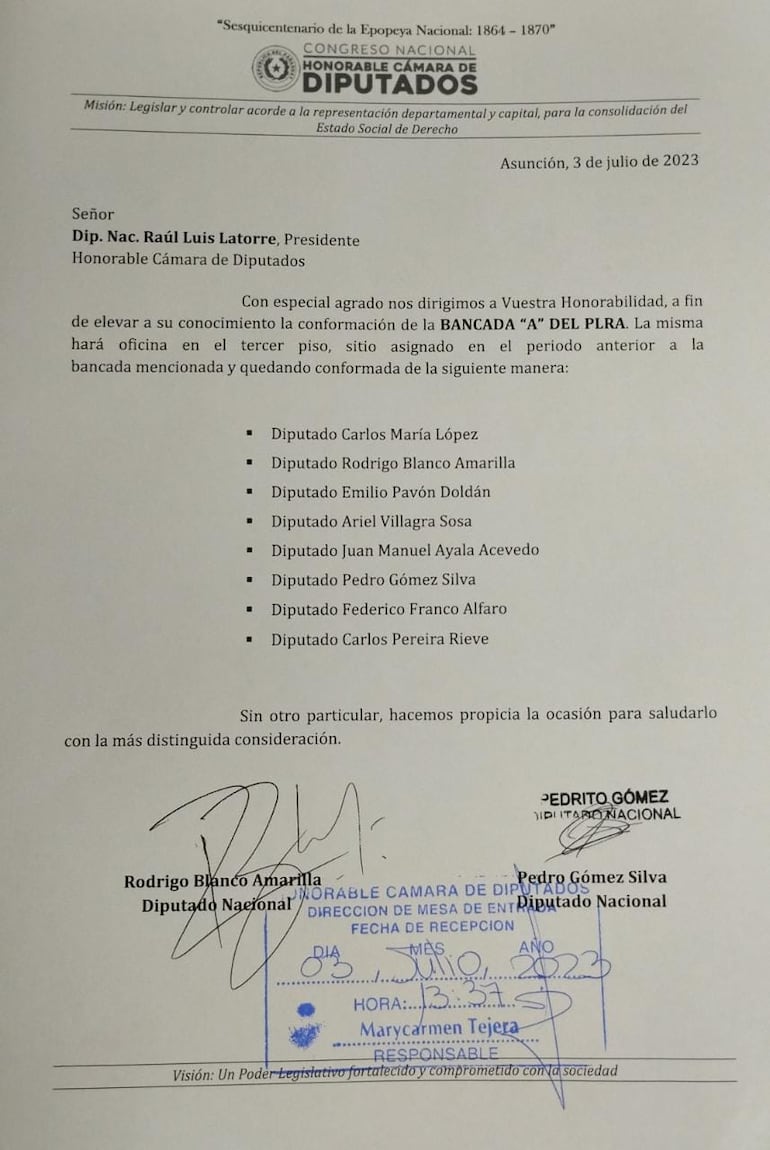 Integración de la bancada A del PLRA en Diputados