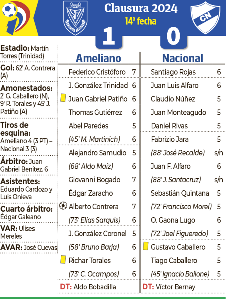 /pf/resources/images/abc-placeholder.png?d=2393