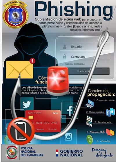 La Policía alertó a la ciudadanía y pidió que nunca comparta sus datos sensibles.