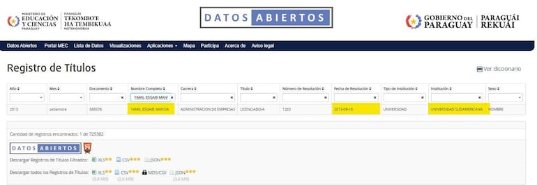 Página web del MEC sobre Yamil Esgaib y su hijo Nasser Esgaib, con texto en idioma español y guaraní.