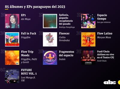 Imagen sin descripción