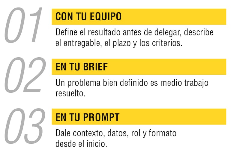 Promt