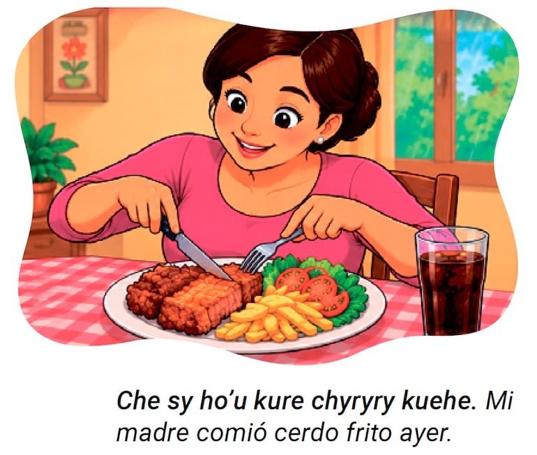 Ñe’eteja / Ñe’eteykéva