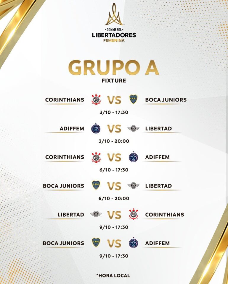 El fixture del grupo de Libertad